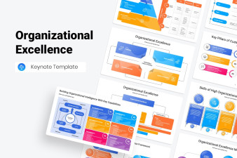 Organizational Excellence Keynote Template